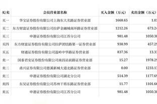 热刺官方：中国女足国脚张琳艳将在本周末前往俱乐部报到