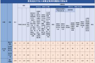 凯塞多：这不是我期待的首秀，我们将继续努力让球队取得应有成绩